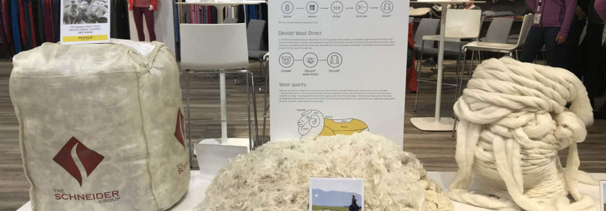Devold Stand at ISPO 2019 with Schneider Wool Bale