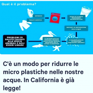 Petition against Microplastic Fibres