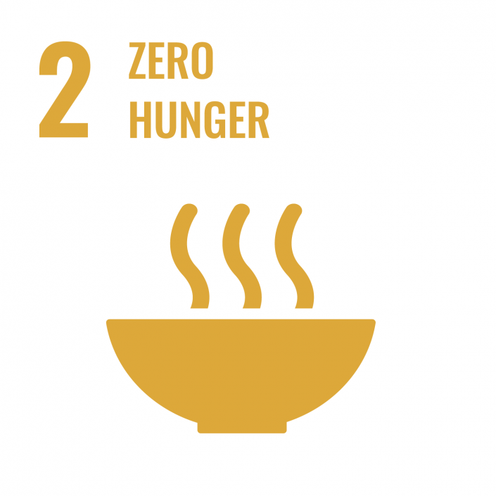 sdg-2-zero-hunger-the-schneider-group